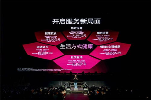 主流之前，健康為先 VTN如何引領(lǐng)萬(wàn)億級(jí)健康生活方式新潮流